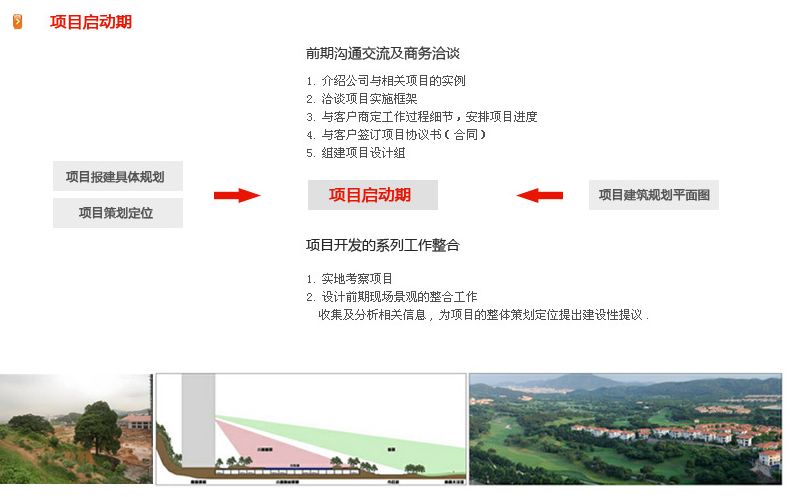 大成園林_園林綠化_綠化工程_園林綠化工程_綠化養(yǎng)護_園林綠化養(yǎng)護_園林綠化公司_成都園林公司_成都綠化公司_成都園林綠化公司_成都園林綠化工程公司_四川園林公司_四川園林綠化工程公司_成都大成志得園林有限公司