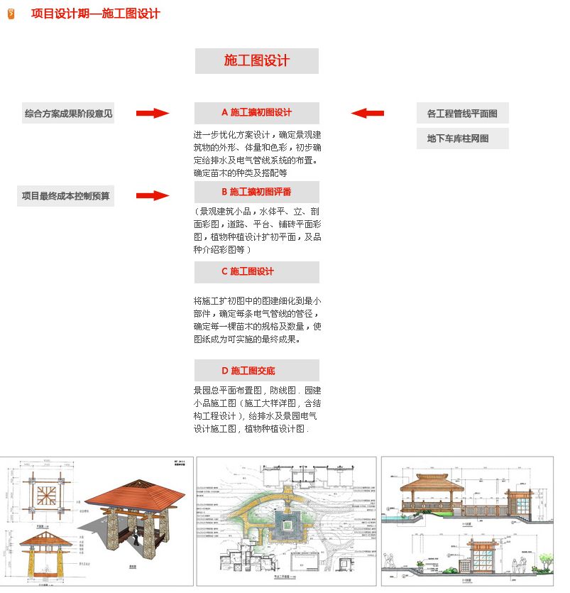 大成園林_園林綠化_綠化工程_園林綠化工程_綠化養(yǎng)護_園林綠化養(yǎng)護_園林綠化公司_成都園林公司_成都綠化公司_成都園林綠化公司_成都園林綠化工程公司_四川園林公司_四川園林綠化工程公司_成都大成志得園林有限公司